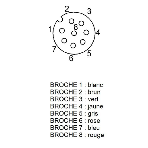 M12A Fem Droit 8p; Câble PUR Blindé 8x0.25 Noir Cpc 5m-Lire la description