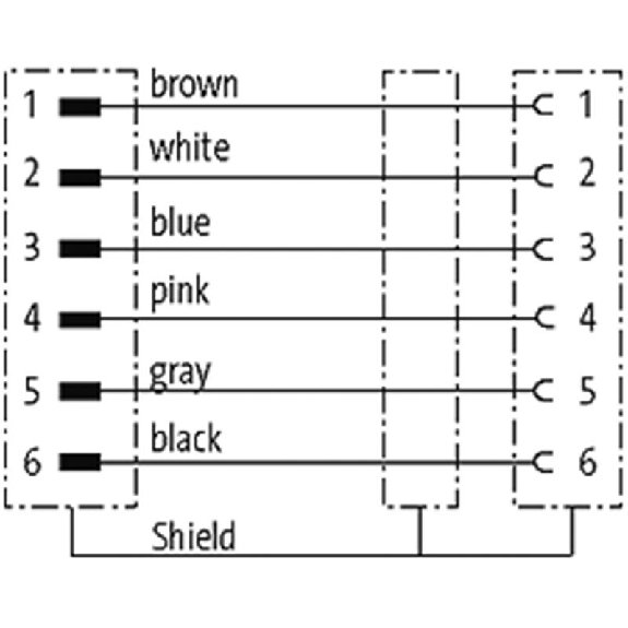 M12A Fem Droit 6p/M12A Mâle Droit 6p; PUR Blindé Vert Cpc 30m M12A Fem Droit 6p/M12A Mâle Droit 6p; PUR Blindé Vert Cpc 30m-Lire la description