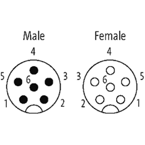 M12A Fem Droit 6p/M12A Mâle Droit 6p; PUR Blindé Vert Cpc 30m M12A Fem Droit 6p/M12A Mâle Droit 6p; PUR Blindé Vert Cpc 30m-Lire la description