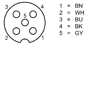 M12A Fem Droit 5p; Câble PUR Blindé Cpc 2m-Lire la description