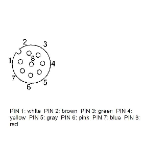 M12A Fem Droit 8p; Câble PUR 8x0.25 Noir Cpc 40m (30V)-Lire la description