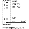 M12A Mâle Droit 5p; Câble PUR 5x0.34 Noir Cpc 2m