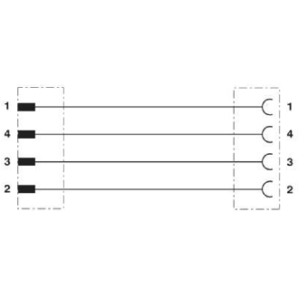 M12 Fem Droit/M12A Mâle Droit; Câble PUR 4x0.34 Gris-Noir 0.6m-Lire la description