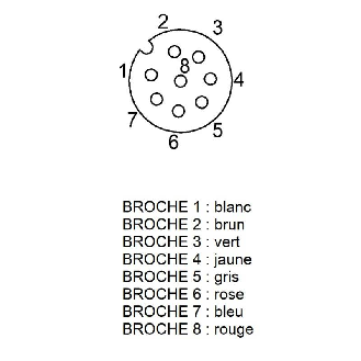 M12A Fem Droit 8p; Câble PUR Blindé 8x0.25 Noir Cpc 50m-Lire la description