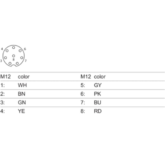 M12A Fem Droit 8p; Câble PUR Blindé 8x0.25 Noir Cpc 5m-Lire la description