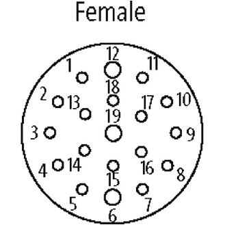 M23 Fem Coudé 19p; Câble PUR (UL/CSA) 16x0.5+3x1.0 Gris 10m-Lire la description