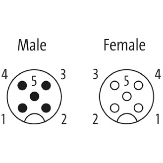 M12A Fem Coudé 5p/M12A Mâle Droit 5p; PUR 5x0,34 Gris Cpc 5m-Lire la description