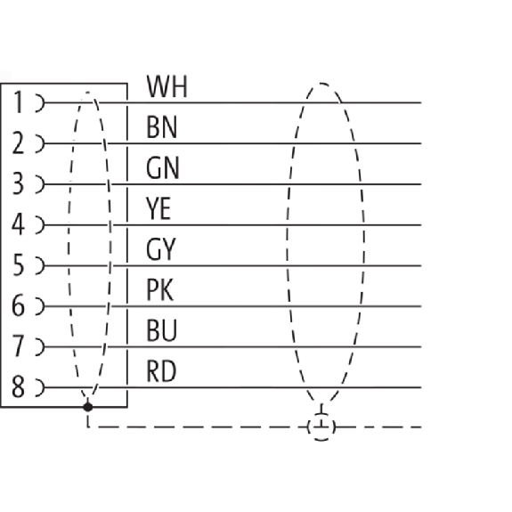 M12A Fem Droit 8p; Câble PUR Blindé 8x0.25 Noir Cpc 5m M12A Fem Droit 8p; Câble PUR Blindé 8x0.25 Noir Cpc 5m-Lire la description