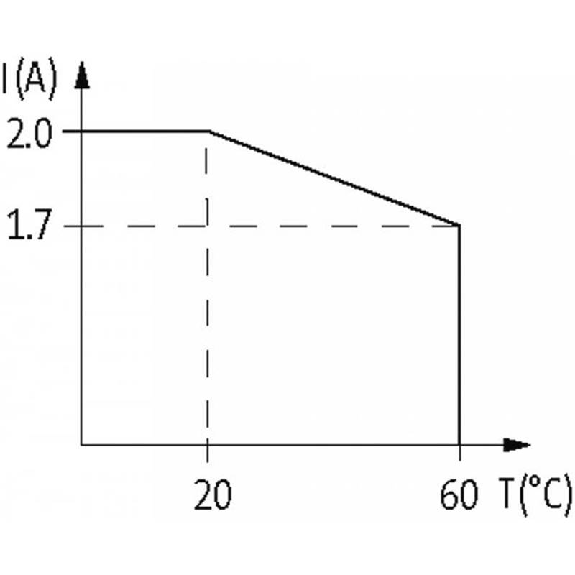 Module-optocoupleur, 24VDC, transistor 2A (3 voies), 10-53VDC, 0-3VDC-Lire la description