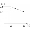 Module-optocoupleur, 24VDC, transistor 2A (3 voies), 10-53VDC, 0-3VDC