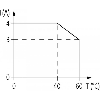Module-optocoupleur, 24VDC, transistor 4 A, 10-53VDC, 0-3VDC