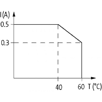 Module-optocoupleur, 24VDC, transistor 0,5A, 10-53VDC, 0-5VDC-Lire la description