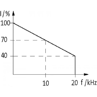 Module-optocoupleur, 24VDC, transistor 0.2A, Vis, 1.9-30VDC, 0-1.5VDC-Lire la description