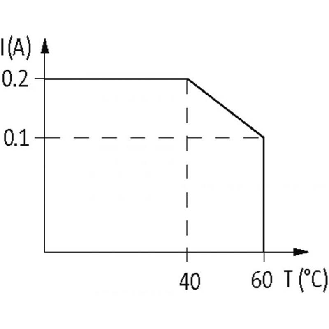 Module-optocoupleur, 24VDC, transistor 0.2A, Vis, 1.9-30VDC, 0-1.5VDC-Lire la description