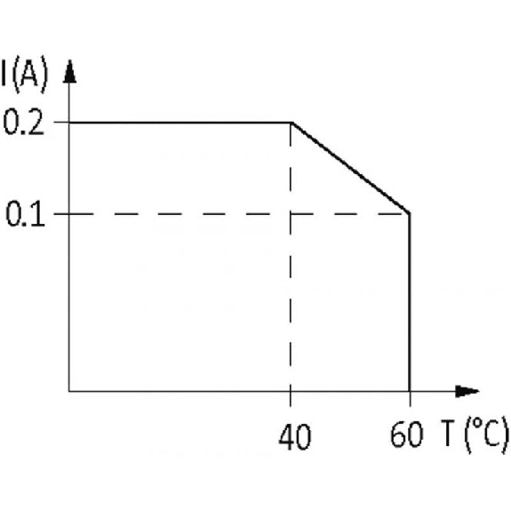 Module-optocoupleur, 24VDC, transistor 0.2A, Vis, 1.9-30VDC, 0-1.5VDC-Lire la description