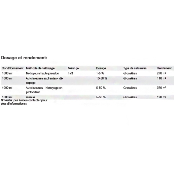 Détergent professionnel sans NTA Nettoyant en profondeur Karcher RM 750-Lire la description