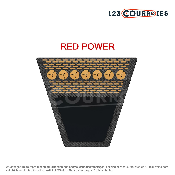 Courroie trapézoidale lisse Red Power 3 8V1320-Lire la description