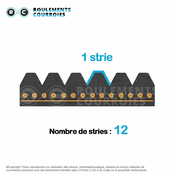 Courroie Poly-V striée automobile 12PK1165 Courroie Poly-V striée automobile 12PK1165-Lire la description