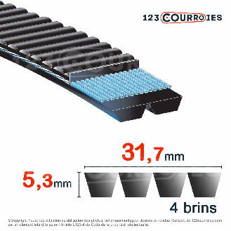 Courroie trapézoïdale polyuréthane Banflex 4-7MS1180-Lire la description