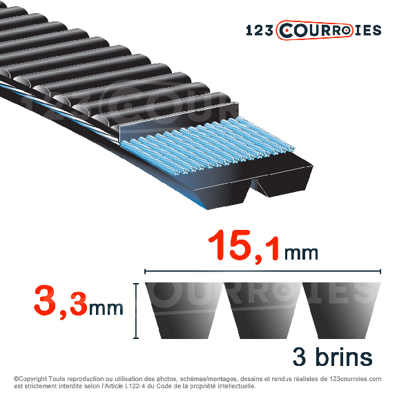 Courroie trapézoïdale polyuréthane Polyflex 5M775/3 Courroie trapézoïdale polyuréthane Polyflex 5M775/3-Lire la description