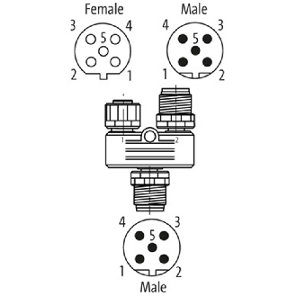 Coupleur en T M12B Mâle Droit 5p/Fem-Mâle Droit 5p Profibus Blindé-Lire la description