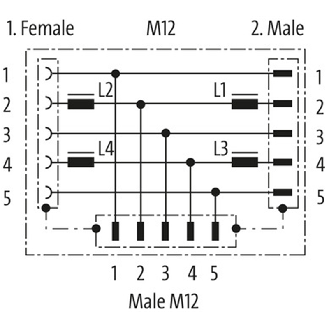 Coupleur en T M12B Mâle Droit 5p/Fem-Mâle Droit 5p Profibus Blindé-Lire la description