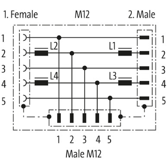 Coupleur en T M12B Mâle Droit 5p/Fem-Mâle Droit 5p Profibus Blindé-Lire la description