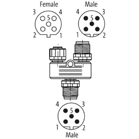 Coupleur en T M12B Mâle Droit 5p/Fem-Mâle Droit 5p Profibus Blindé-Lire la description