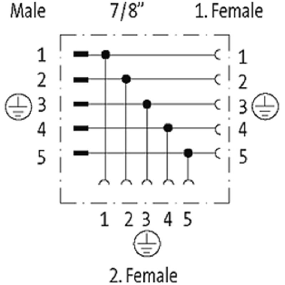 Coupleur en T 7/8'' Fem Droit 5p > Fem/Mâle Droit 5p Blindé-Lire la description