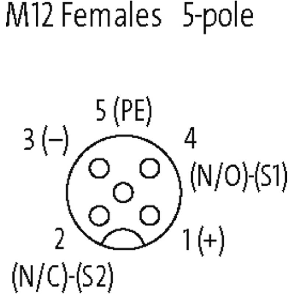 Répartiteur 8 connecteurs M12 avec LED PNP et câble 10m-Lire la description