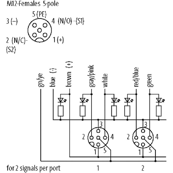 Répartiteur 4xM12 5p; Câble 15m PUR / PVC 8*0,34+3*0,75 UL/CSA-Lire la description