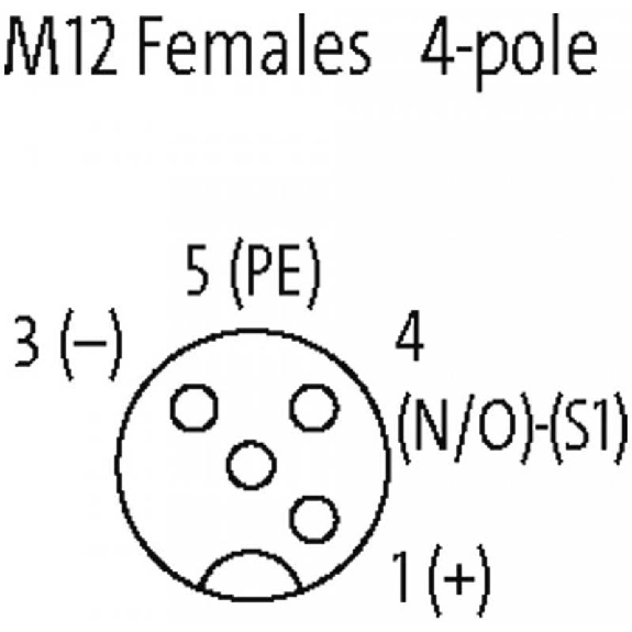 Répartiteur 8xM12 4p; Câble PUR/PVC UL/CSA 8x0.34+3x075, 5m-Lire la description