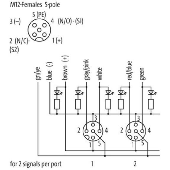 Répartiteur 8xM12 5p; Câble 30m PUR/PVC 16*0,34+3*0,75 UL/CSA-Lire la description