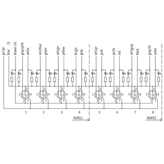 Répartiteur 8xM12 5p; Câble 30m PUR/PVC 16*0,34+3*0,75 UL/CSA-Lire la description