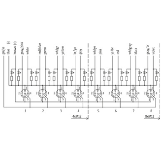 Répartiteur 8xM12 5p; Câble 30m PUR/PVC 16*0,34+3*0,75 UL/CSA-Lire la description