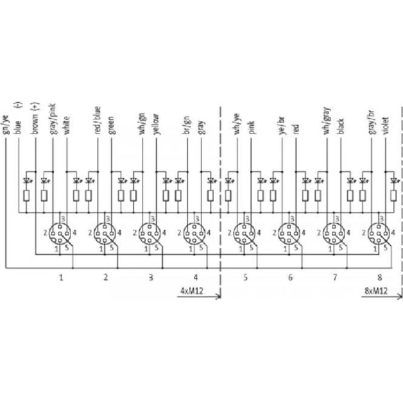 Répartiteur 8xM12 5p; Câble PUR 15,0m ATEX Zone 2 et 22 Répartiteur 8xM12 5p; Câble PUR 15,0m ATEX Zone 2 et 22-Lire la description