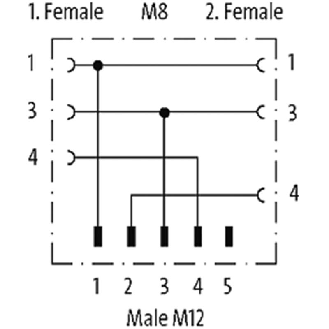 Coupleur en T SlimLine M12-Mâle 4p/2xM08 Fem 3p-Lire la description