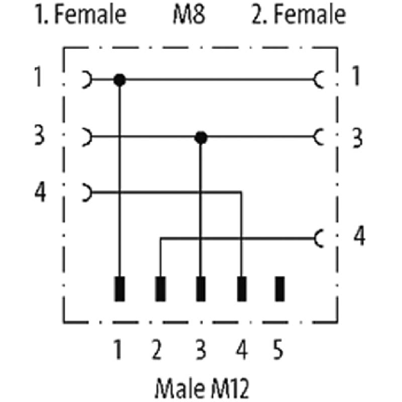 Coupleur en T SlimLine M12-Mâle 4p/2xM08 Fem 3p-Lire la description