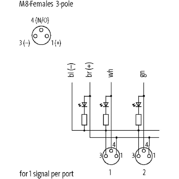 Répartiteur 4xM8 3p; Câble PUR UL/CSA 4x0,34+2x0,75, 15m Répartiteur 4xM8 3p; Câble PUR UL/CSA 4x0,34+2x0,75, 15m-Lire la description