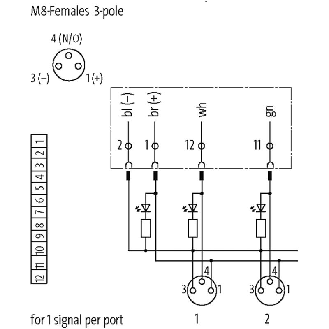 Répartiteur 10xM8 3p; Conduct déb. câble PUR 10x0,34+2x0,75, 3m-Lire la description