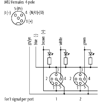 Répartiteur 8xM12 4p; Câble PUR/PVC UL/CSA 8*0,34+3*0,75, 30m-Lire la description