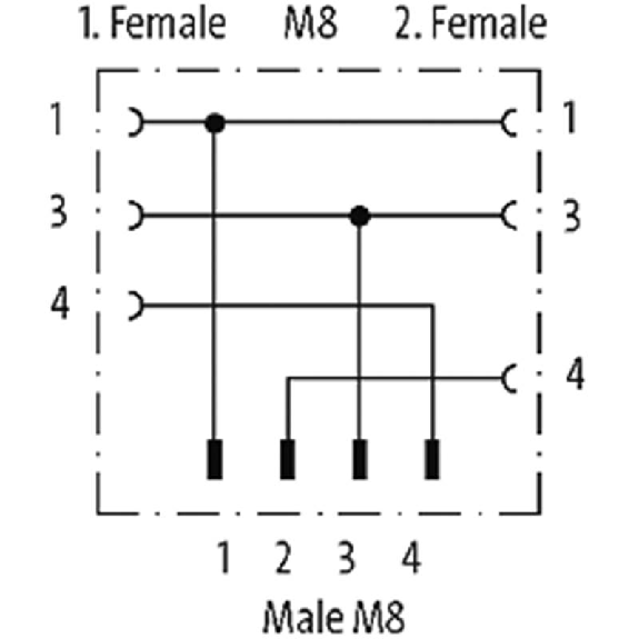 Coupleur en T Nano M08 Mâle 4p/2xM08 Fem 3p-Lire la description