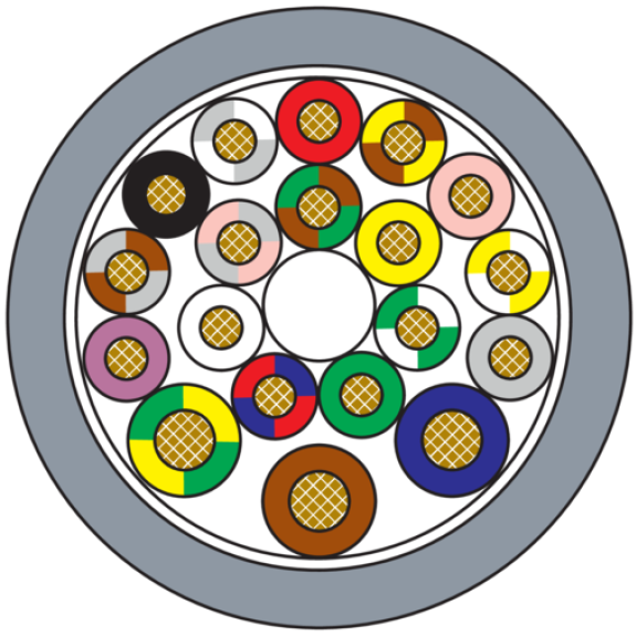 Répartiteur 8xM12 5p; Câble 5m PUR 16x0,5+3x1.0, UL/CSA-Lire la description