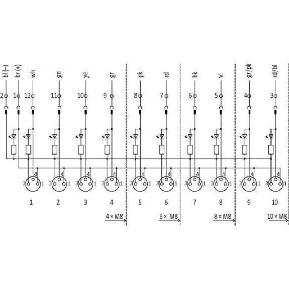 Répartiteur 10xM8 3p; Conduct déb. câble PUR 10x0,34+2x0,75, 10m Répartiteur 10xM8 3p; Conduct déb. câble PUR 10x0,34+2x0,75, 10m-Lire la description