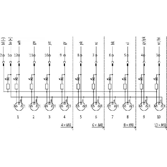 Répartiteur 10xM8 3p; Conduct déb. câble PUR 10x0,34+2x0,75, 10m-Lire la description