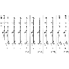Répartiteur 10xM8 3p; Conduct déb. câble PUR 10x0,34+2x0,75, 10m