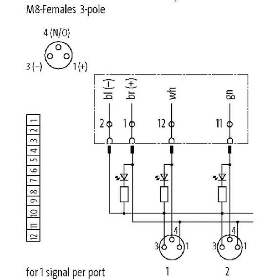 Répartiteur 10xM8 3p; Conduct déb. câble PUR 10x0,34+2x0,75, 10m Répartiteur 10xM8 3p; Conduct déb. câble PUR 10x0,34+2x0,75, 10m-Lire la description