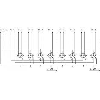 Répartiteur 4xM12 5p sans LED; Sans câble préconfectionné-Lire la description