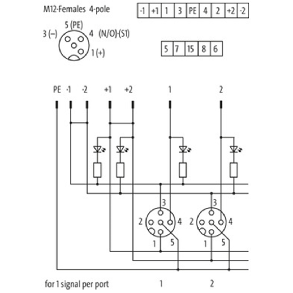 Repartiteur Exact12 8xM12, 4 poles, PNP, LED, nu sans connecteur-Lire la description