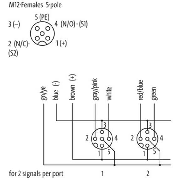 Répartiteur 8xM12 5p; Câble 10m PUR/PVC 16x0,34+3x0,75-Lire la description